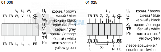 Rosenberg DRAE 251-4 - описание, технические характеристики, графики